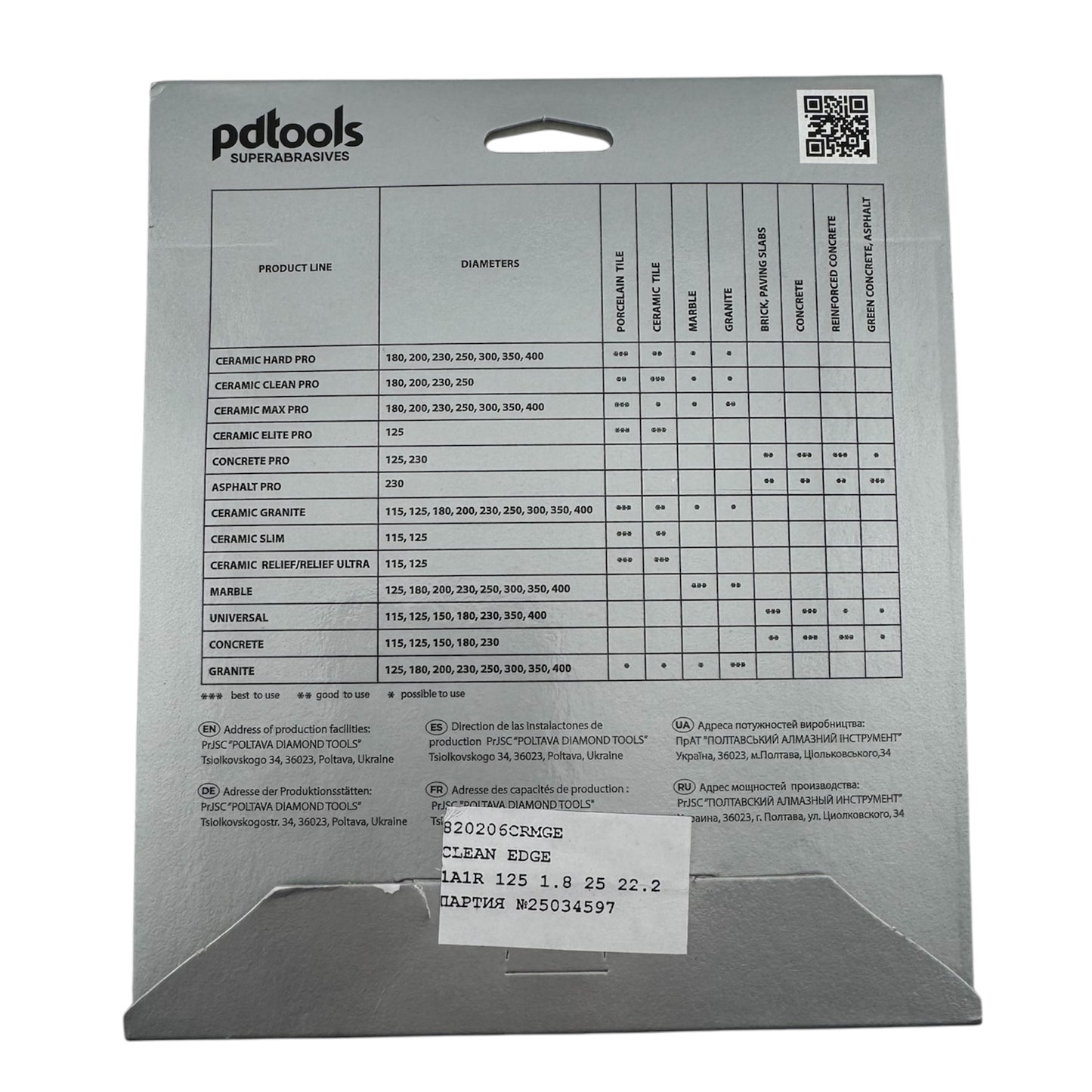 5 Inch Diamond Saw Blade for Ceramic Clean Edge